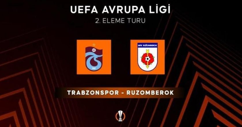 Maç Özeti Trabzonspor Ruzomberok!  – En son futbol haberleri