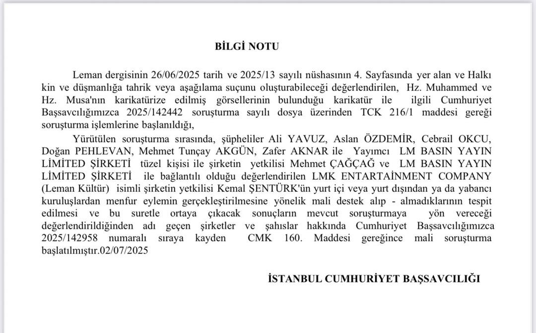 Yurtdışından destek alınırsa araştırılacaktır! Finansal Araştırma, Leman Magazine 2'nin yöneticilerine başlatıldı