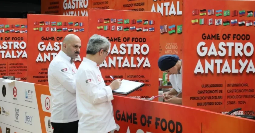 GastroAntalya Miksoloji Yarışmasıyla kapılarını açacak – Son Dakika Yasam->Gurme Haberleri
